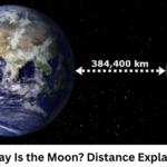 How Far Away Is the Moon? Distance Explained Simply