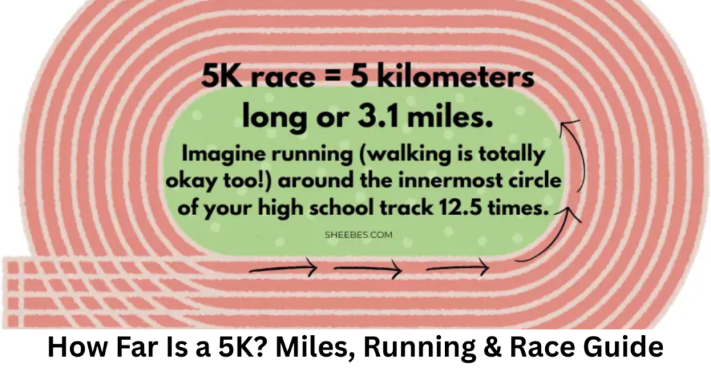 How Far Is a 5K? Miles, Running & Race Guide