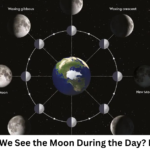 Why Can We See the Moon During the Day? Explained